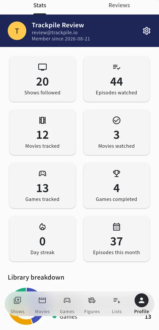 The profile screen showing counts of shows followed, episodes watched, and movies tracked.